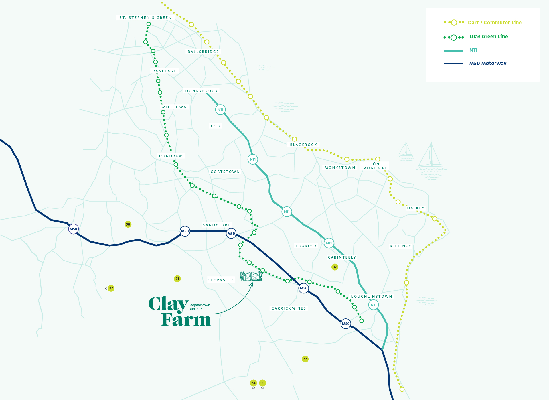 Image of locations