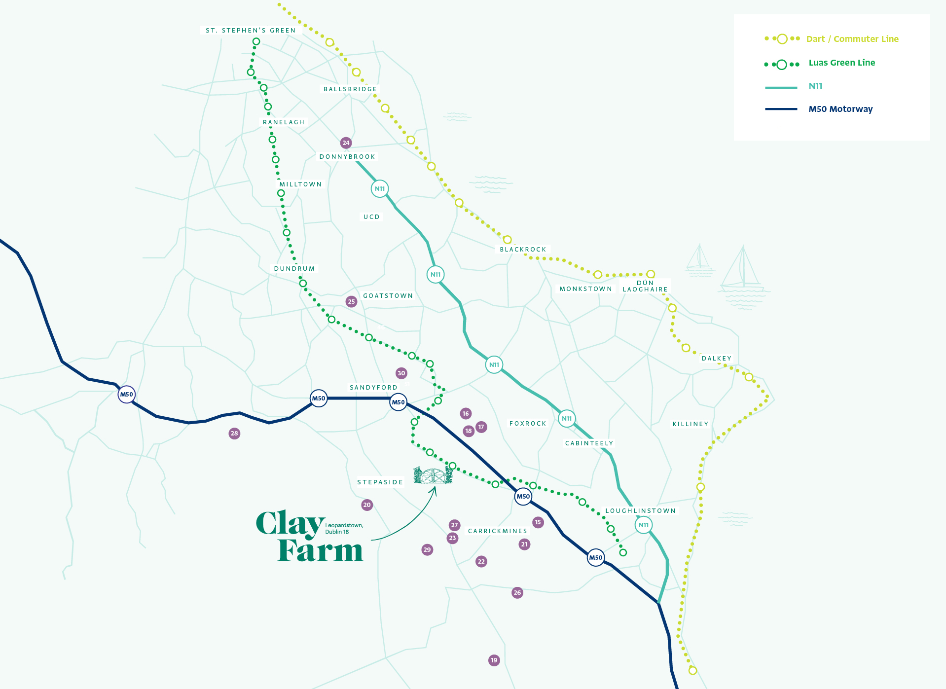 Image of locations