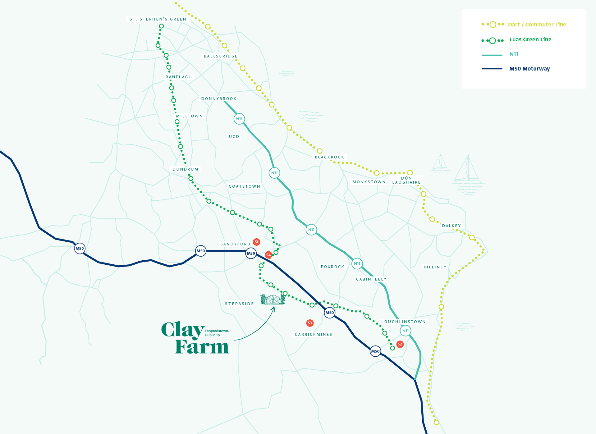 Image of locations