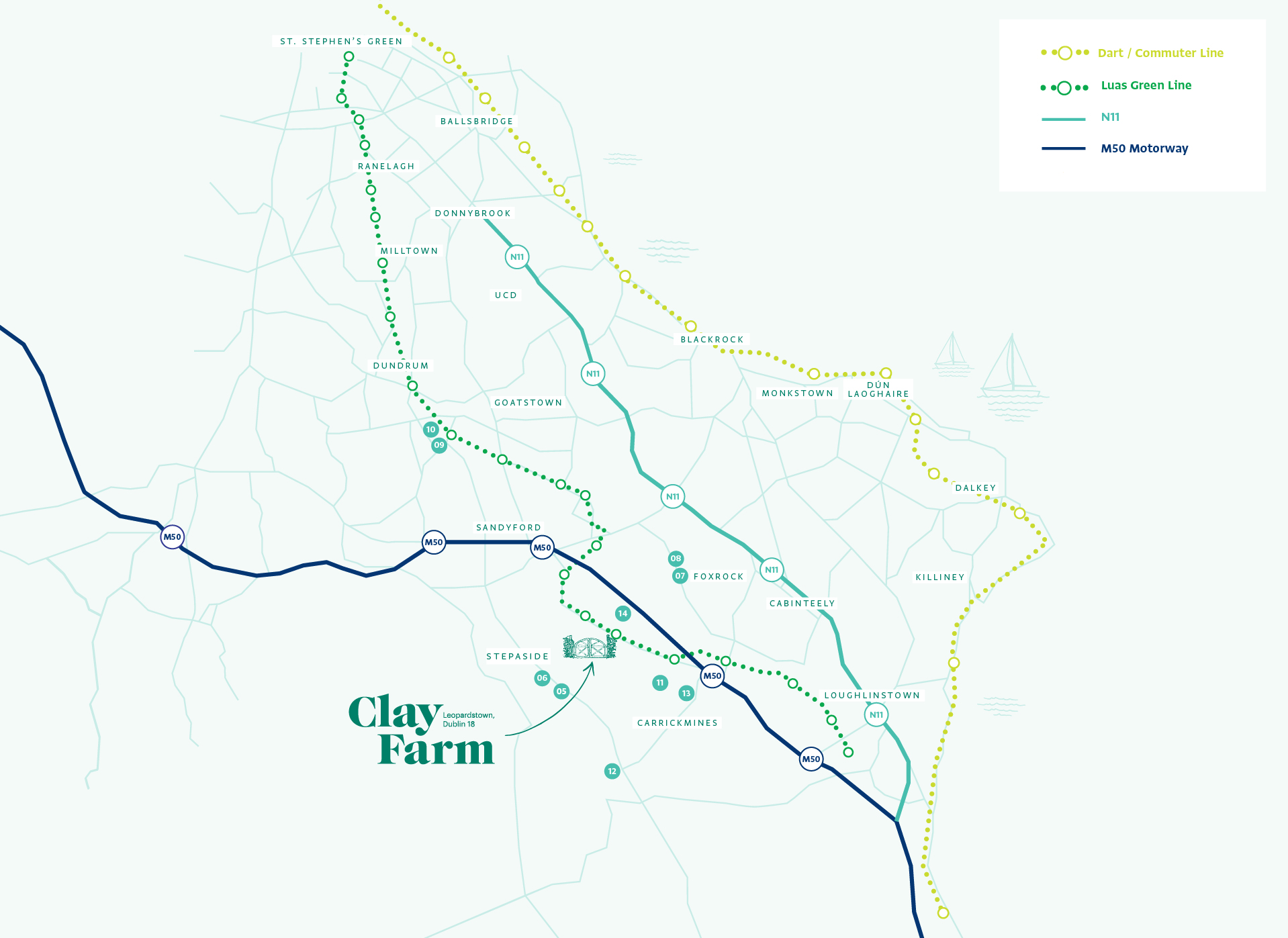 Image of locations